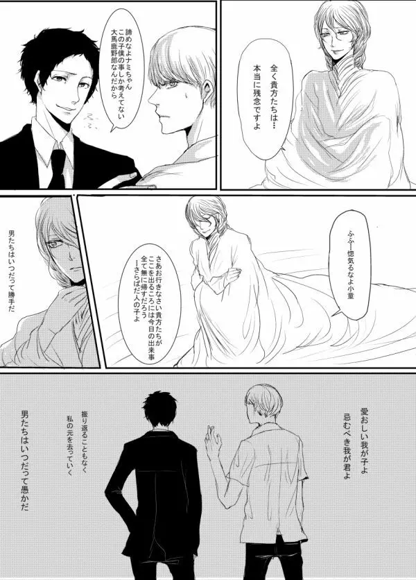 足主漫画詰め2 Page.86