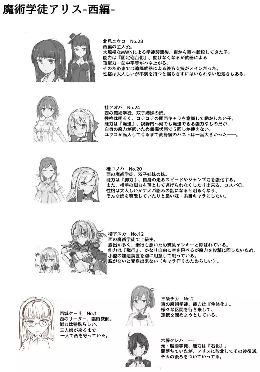 魔術学徒アリス -西編- Page.33