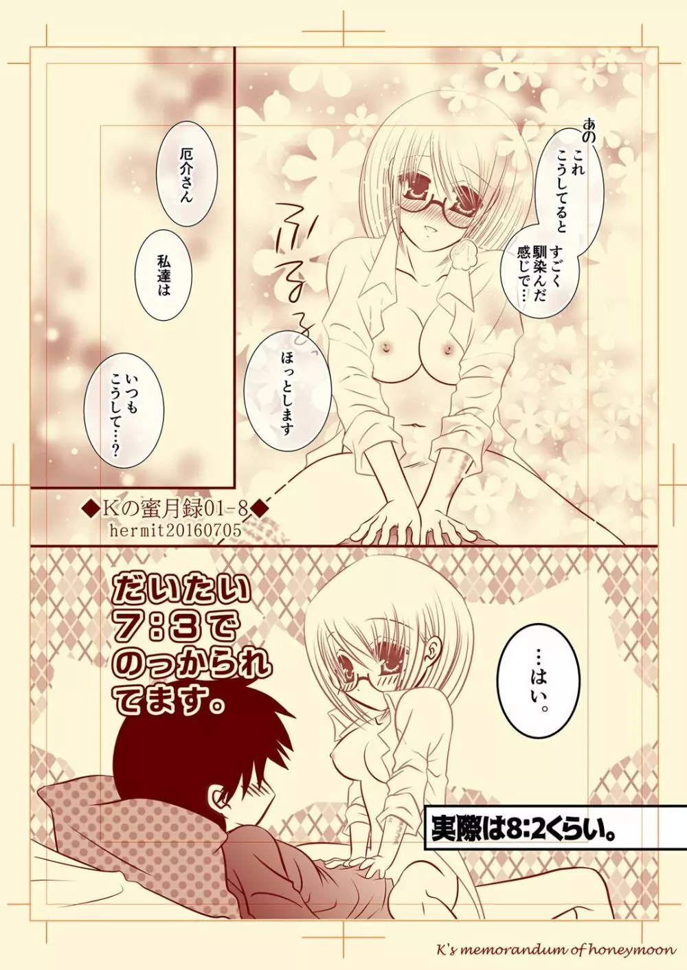 Ｋの蜜月録01 Page.9