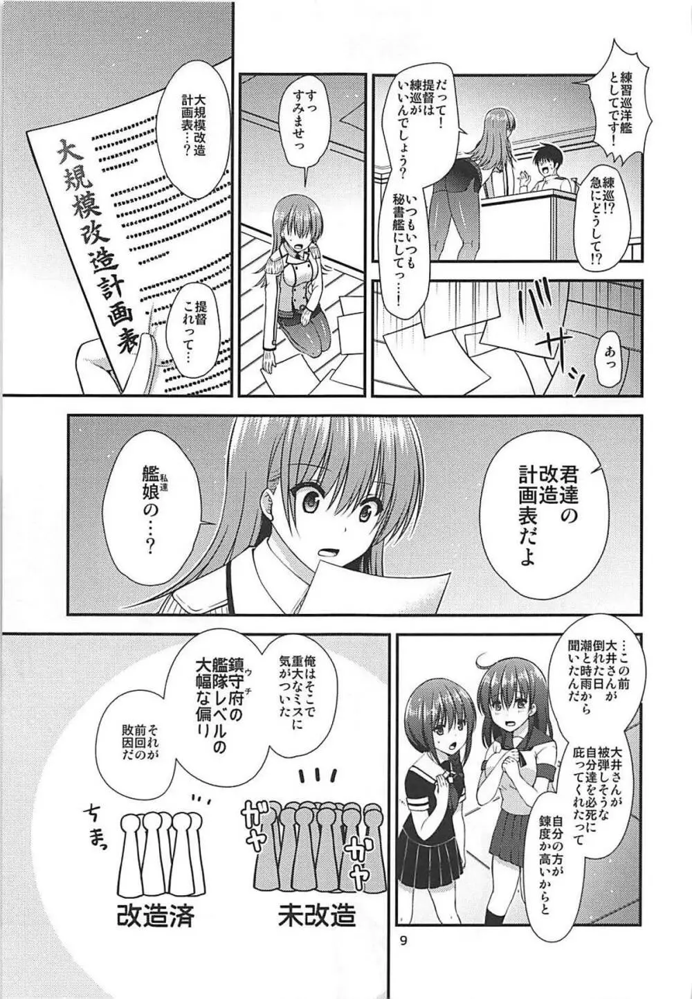 ヤキモチ大井と練巡と Page.8