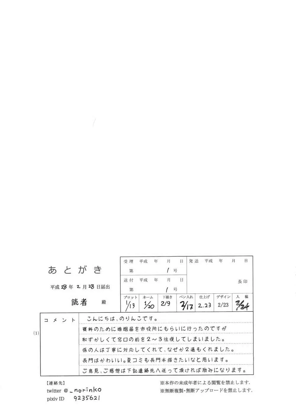長門の一人暮らし Page.20
