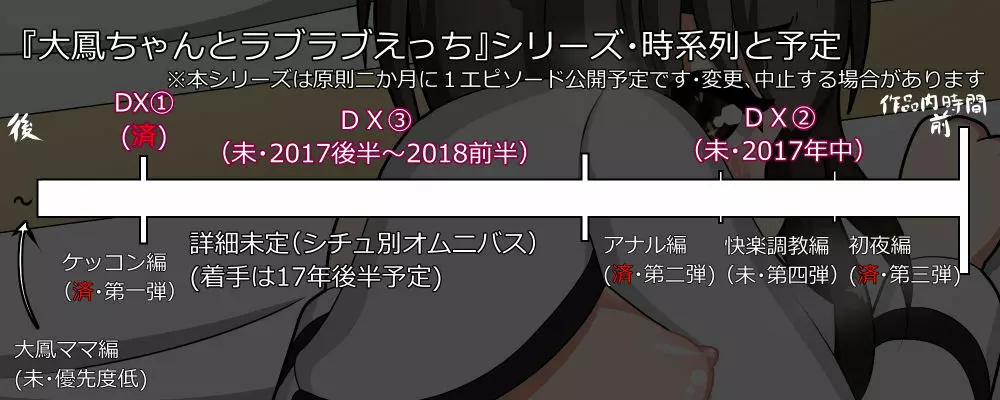大鳳ちゃんとラブラブえっち！3 正妻空母大鳳、出撃します！初夜パート Page.56