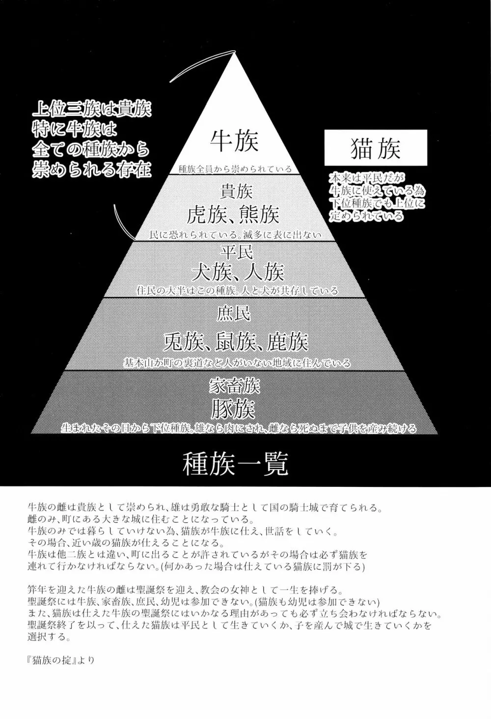 猫姦～幼猫編～ Page.3