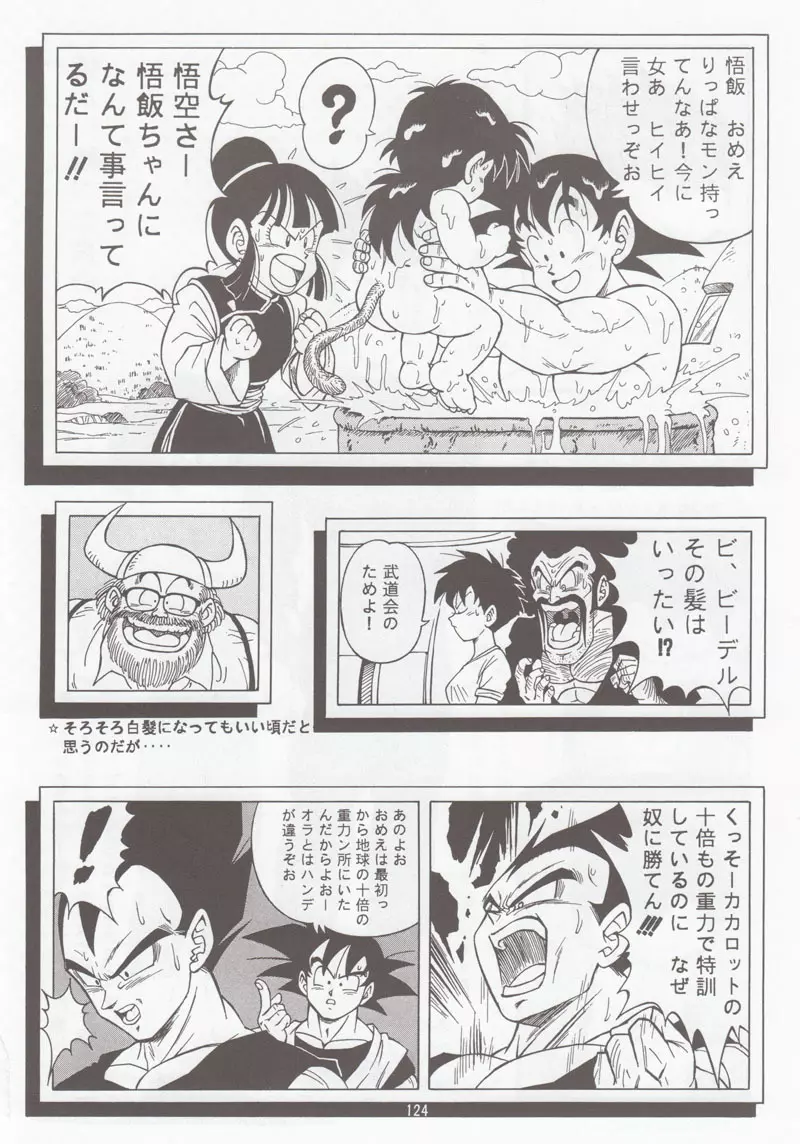 ドラゴンボールH 別冊 総集編 Page.122