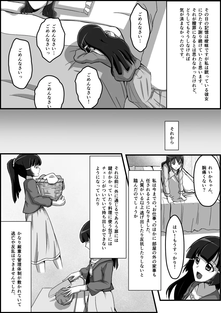 監禁リョナ Page.58
