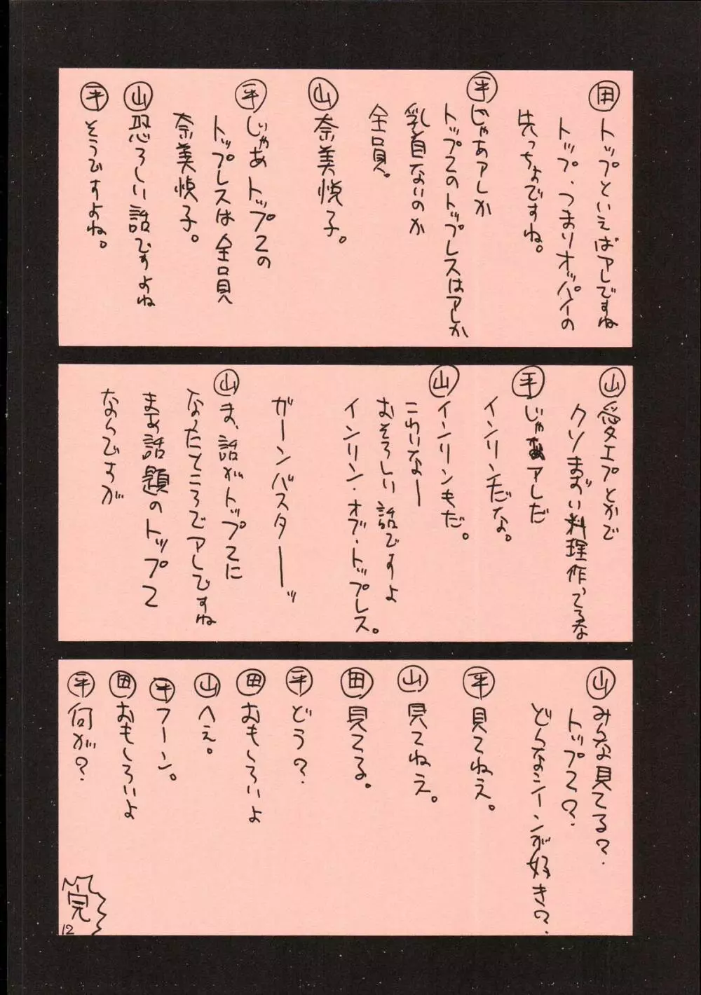 UFO 2000 UFO-TOP Page.13