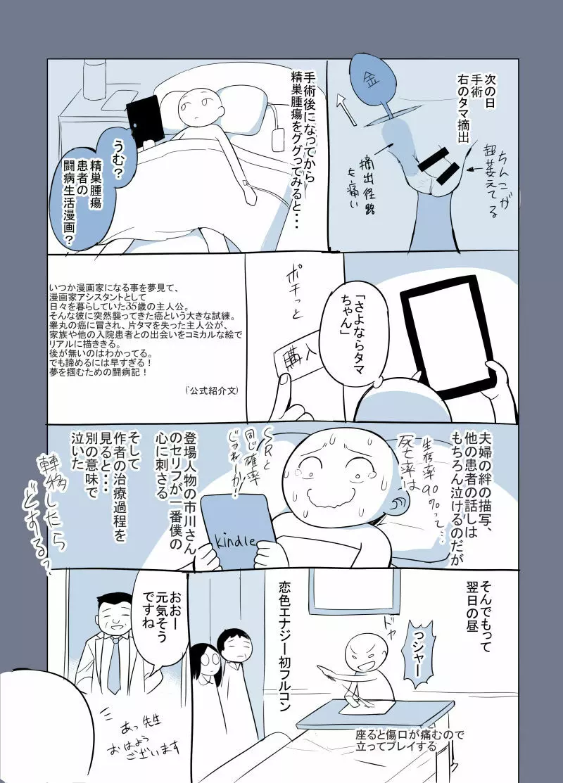 ふたなり画像数枚です Page.8