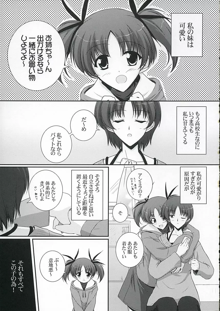 Key Word 2nd Page.2