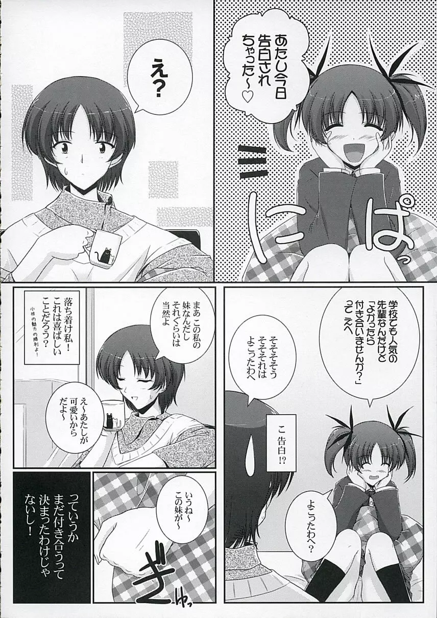 Key Word 2nd Page.3