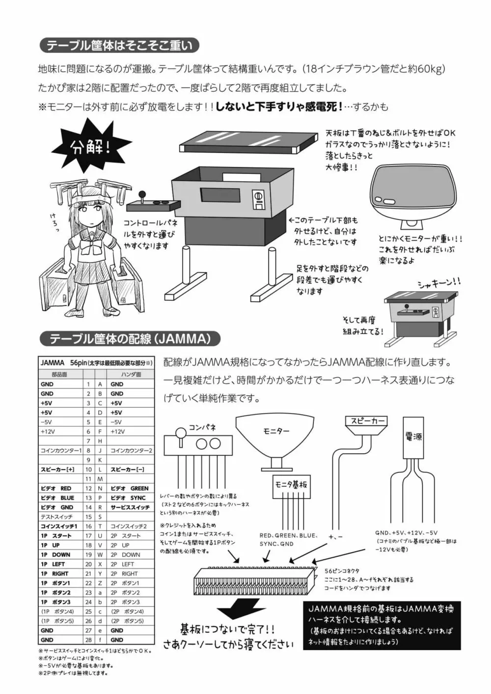 桜小鷹の露出日和6 Page.29
