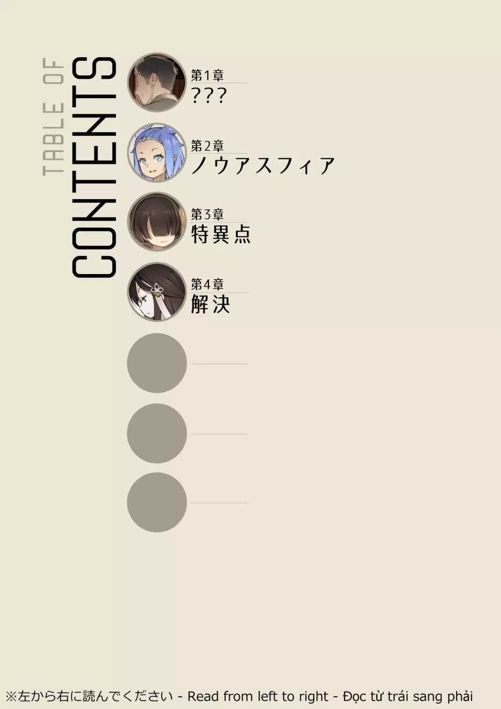 乙女の特異性 - 第4章 Page.2