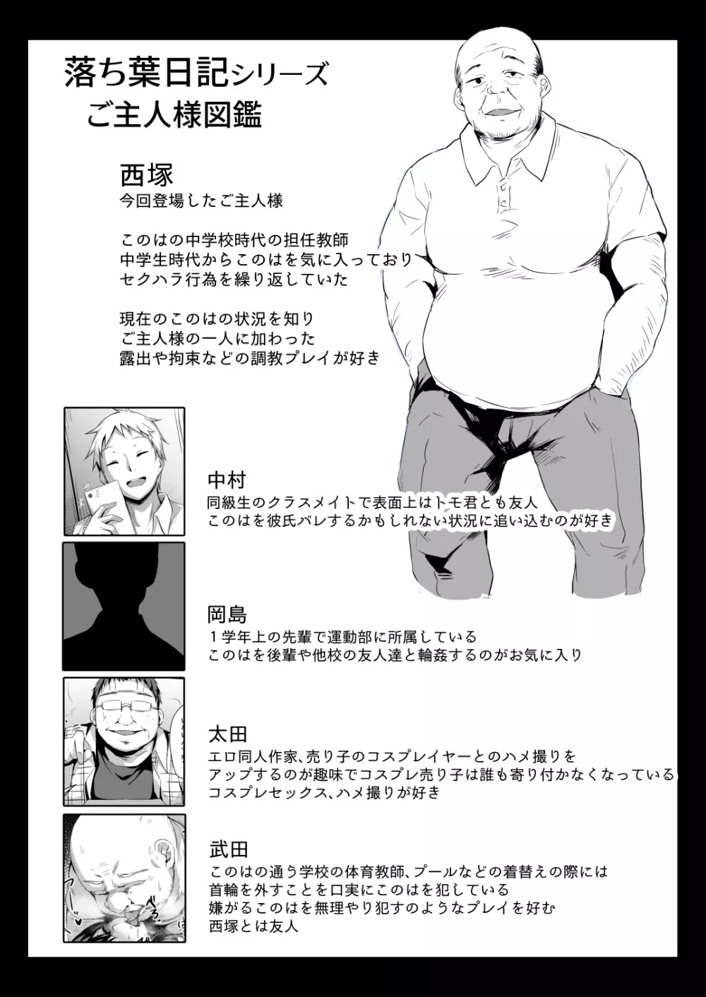 落ち葉日記 -露出調教編- Page.32