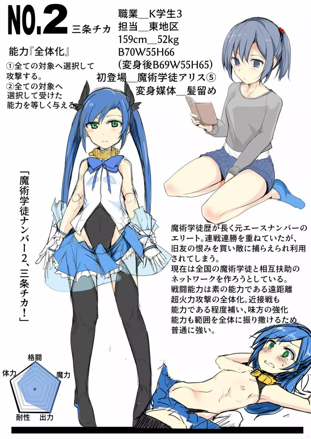 魔術学徒コマリ３ Page.5