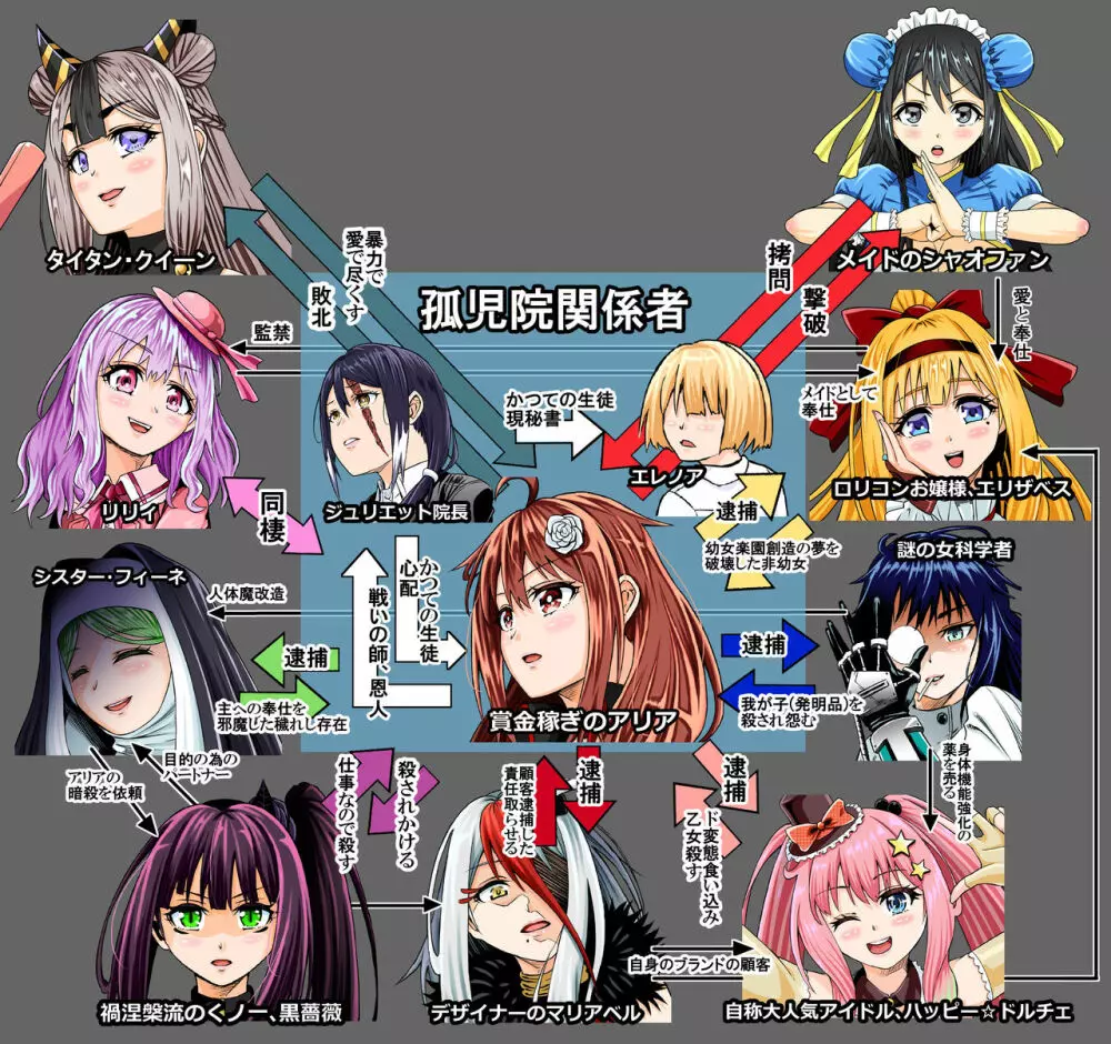 BOUNTY HUNTER GIRL vs Re:CELEBRITY GIRL Page.2