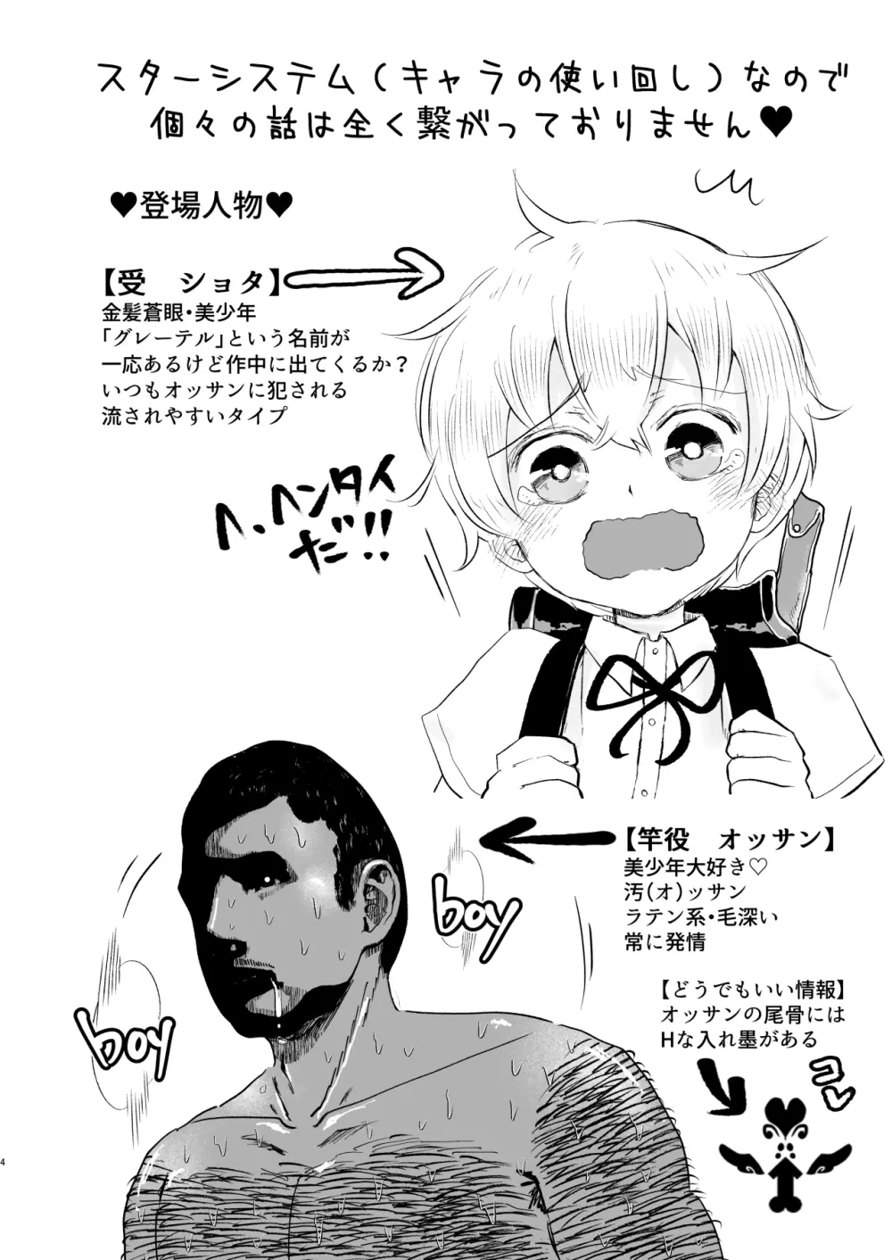 そのあと無茶苦茶セックスした・まとめ Page.4