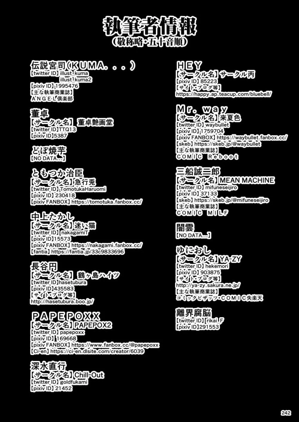 平成対戦格ゲー輪姦乱交プレイバック~おかわり10先!!~ Page.247