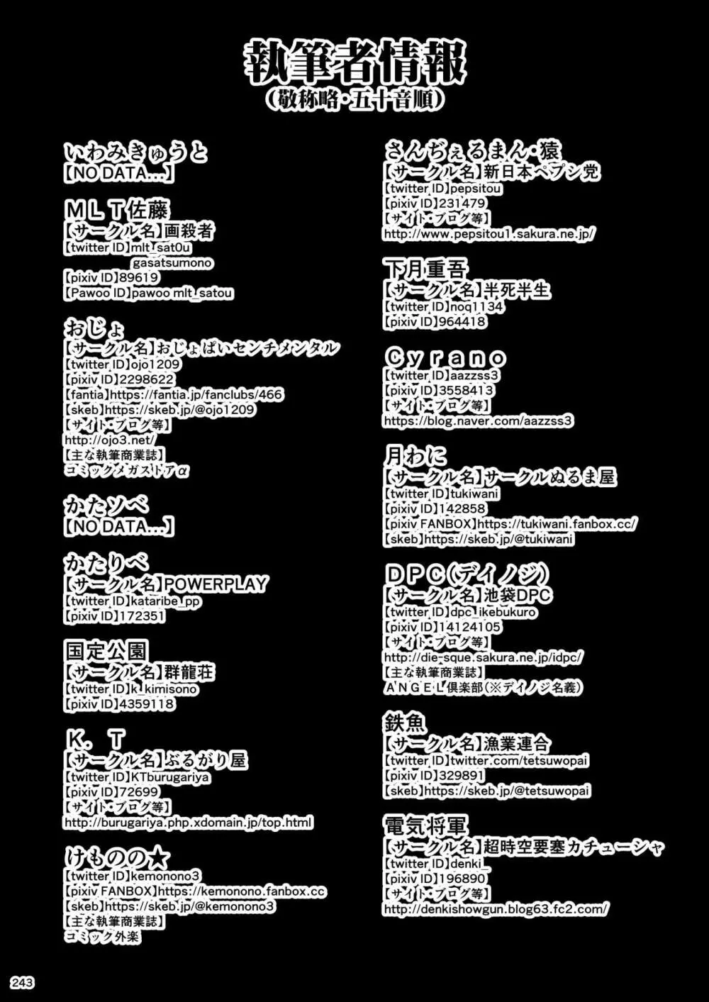 平成対戦格ゲー輪姦乱交プレイバック~おかわり10先!!~ Page.248