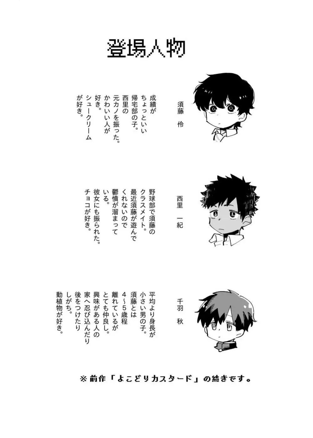 まわしぐいクリームパフ Page.4