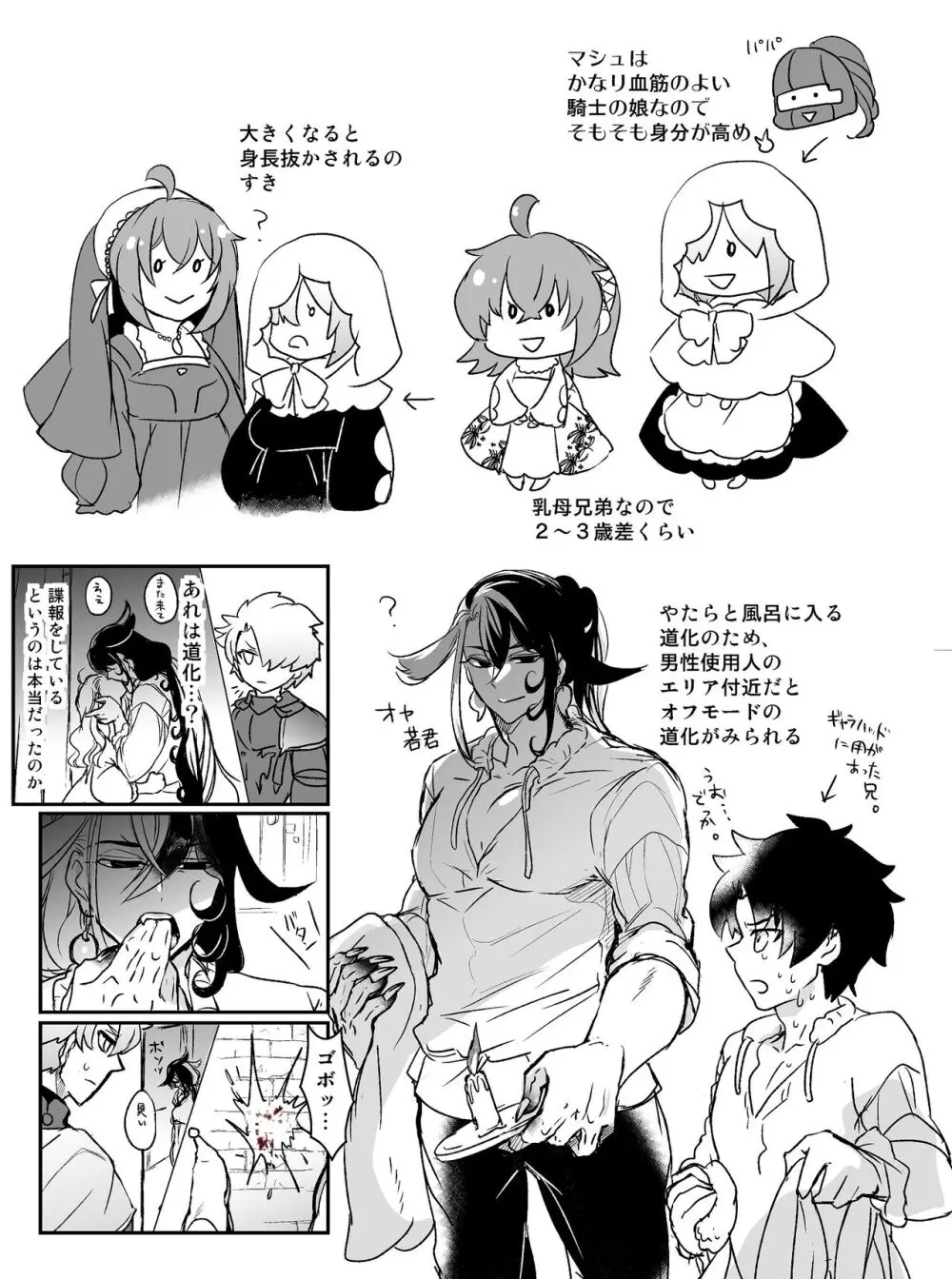 [Rarua] [FGO] Rin guda ♀(-dō guda ♀)-dzume ④[ fate grand order ) Page.23