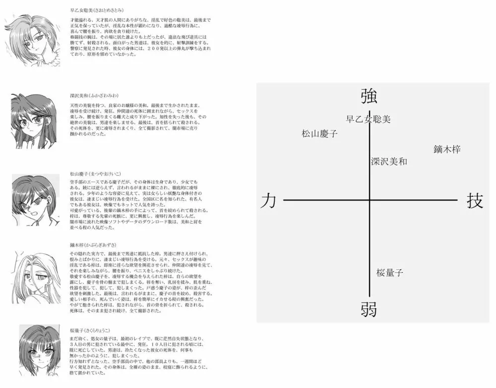 滅！空手部 Page.18