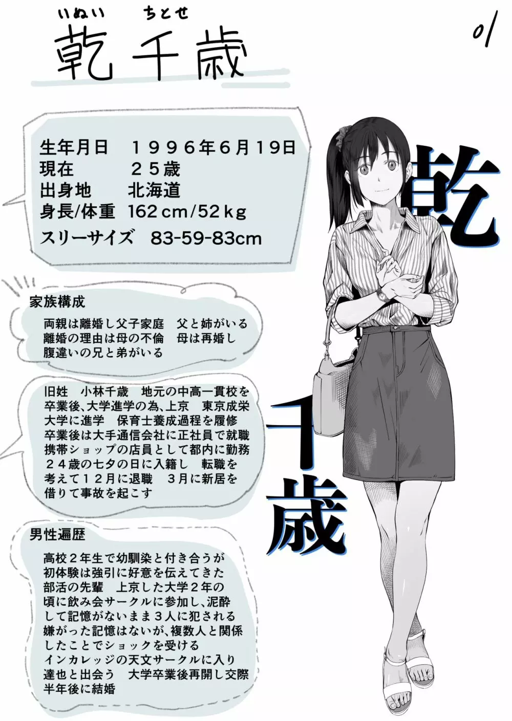 夫婦とヤヴァイ奴らと学生と Page.56