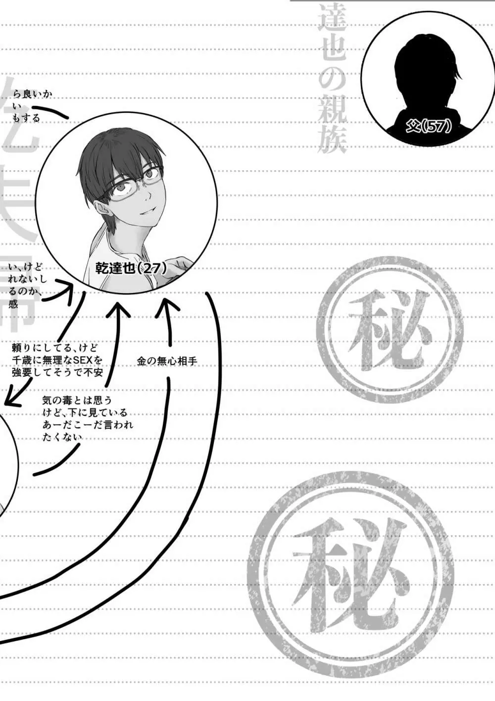夫婦とヤヴァイ奴らと学生と Page.60