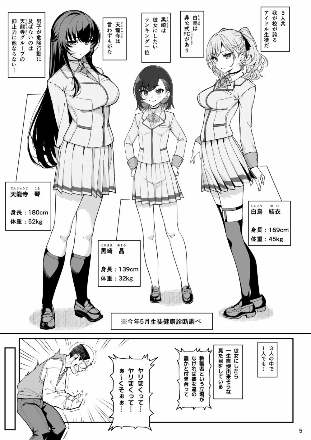 彼女催眠 Page.6