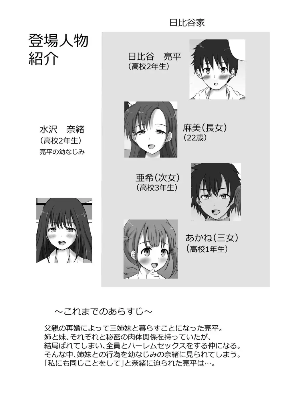 僕と三姉妹+1 ② Page.3