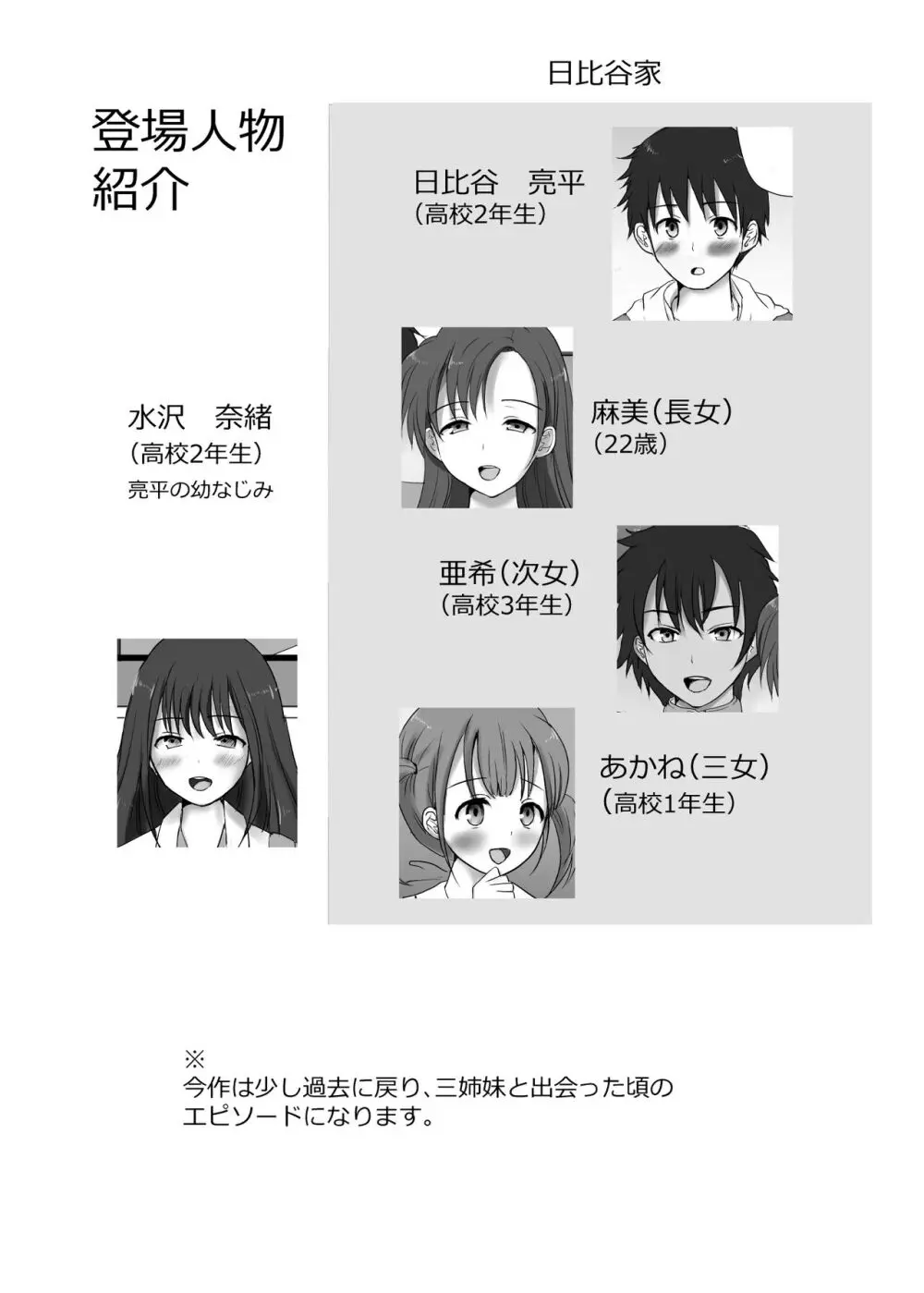 僕と三姉妹+1 ③ Page.3