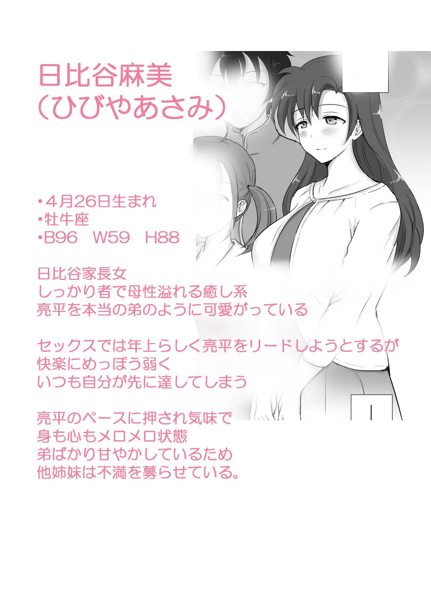 僕と三姉妹+1 ③ Page.34