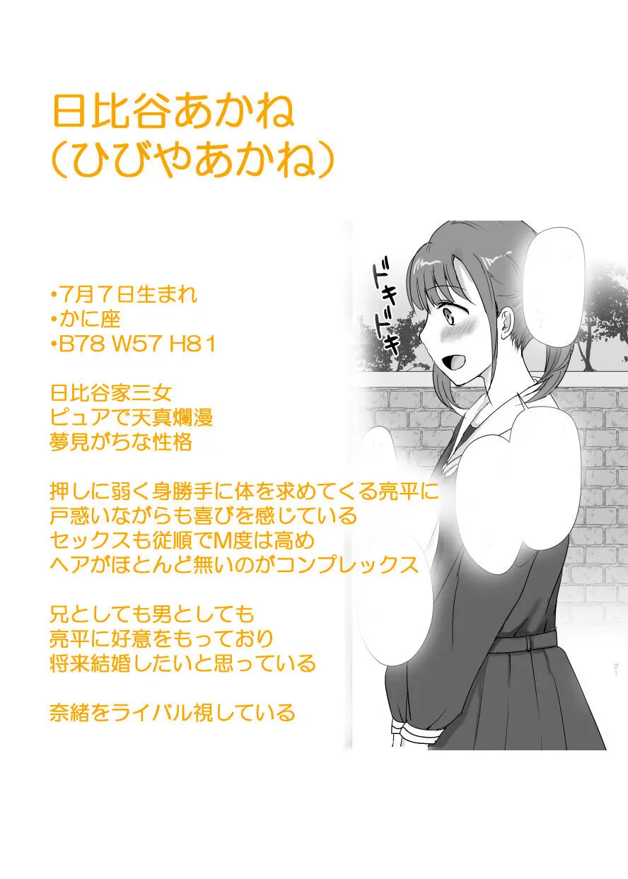 僕と三姉妹+1 ③ Page.36