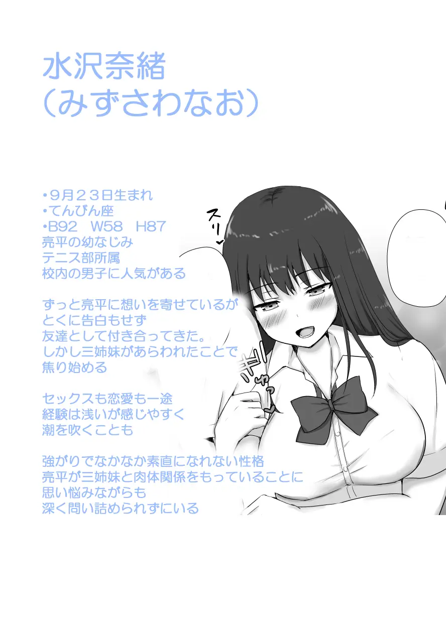 僕と三姉妹+1 ③ Page.37