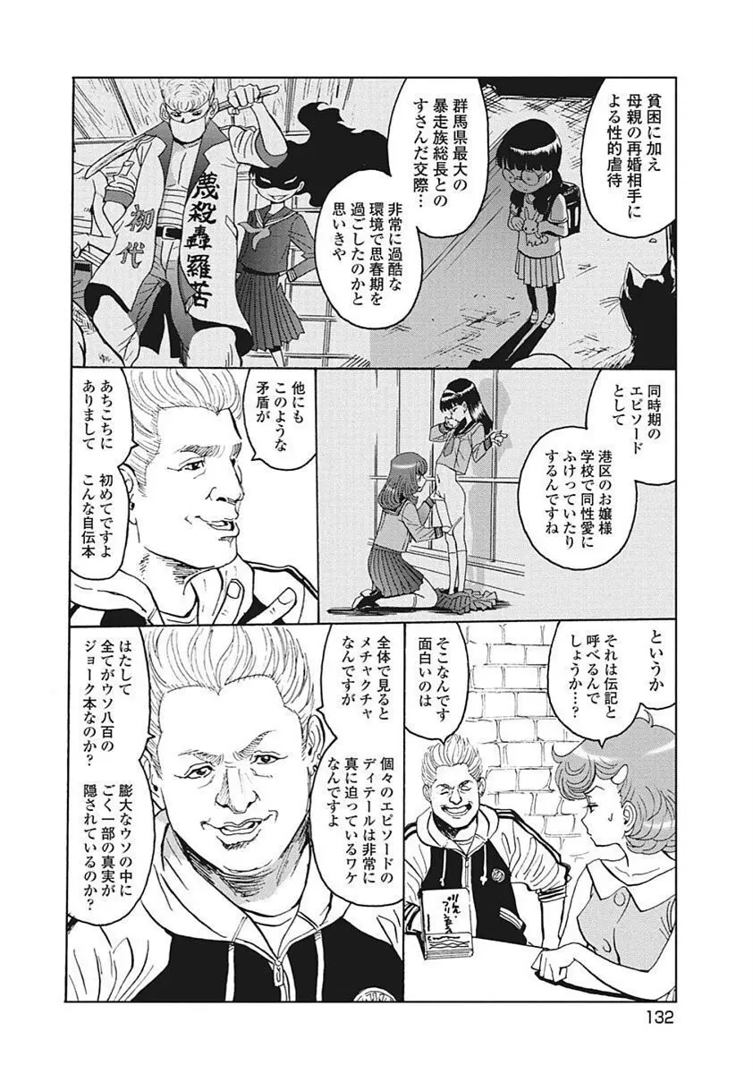 Hagure Idol VOL 14 Page.134