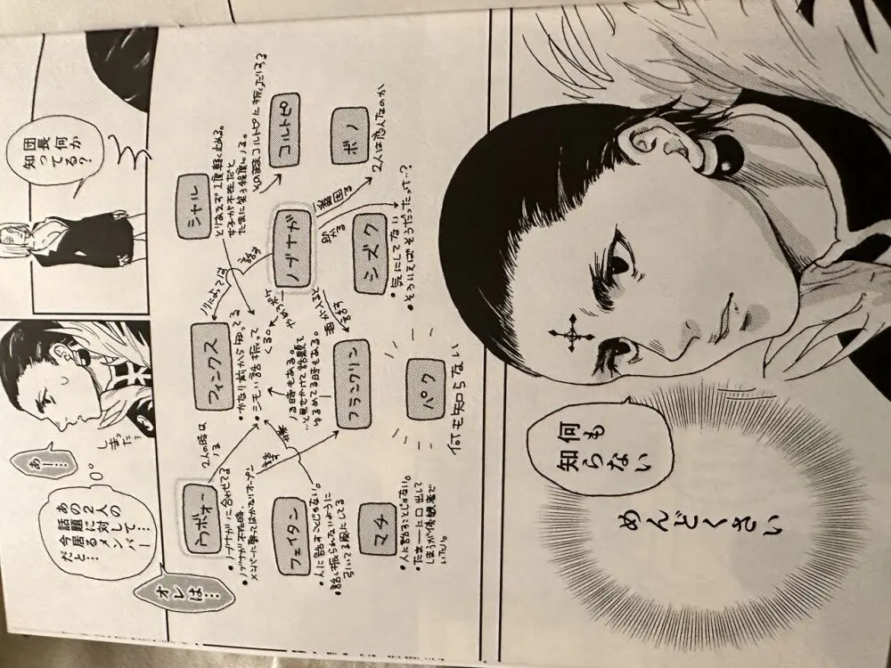 Noubunga and uvogin Page.11