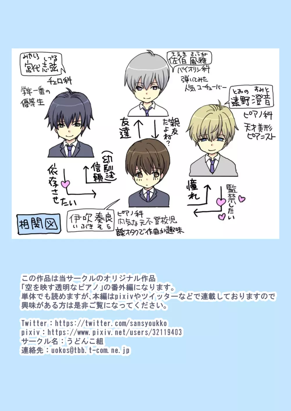 約束を破ったのでおしおきセックスされました Page.2