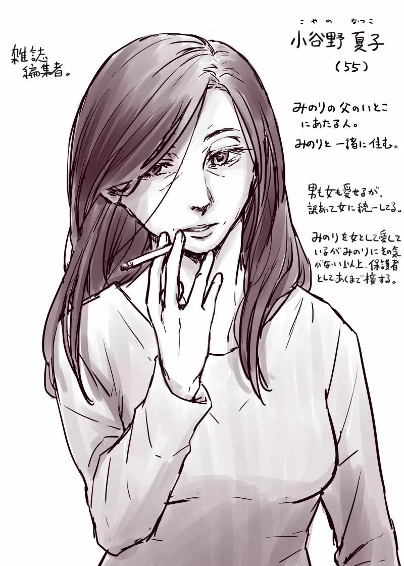 おじさんと少女の歳の差漫画② Page.34