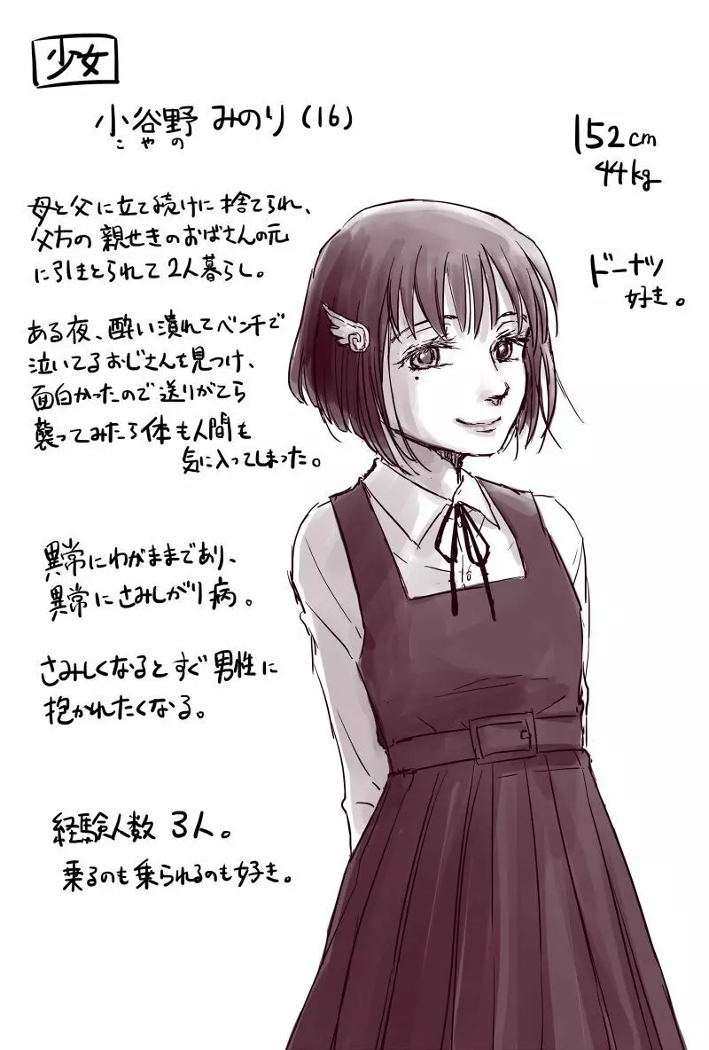 おじさんと少女の歳の差漫画② Page.5