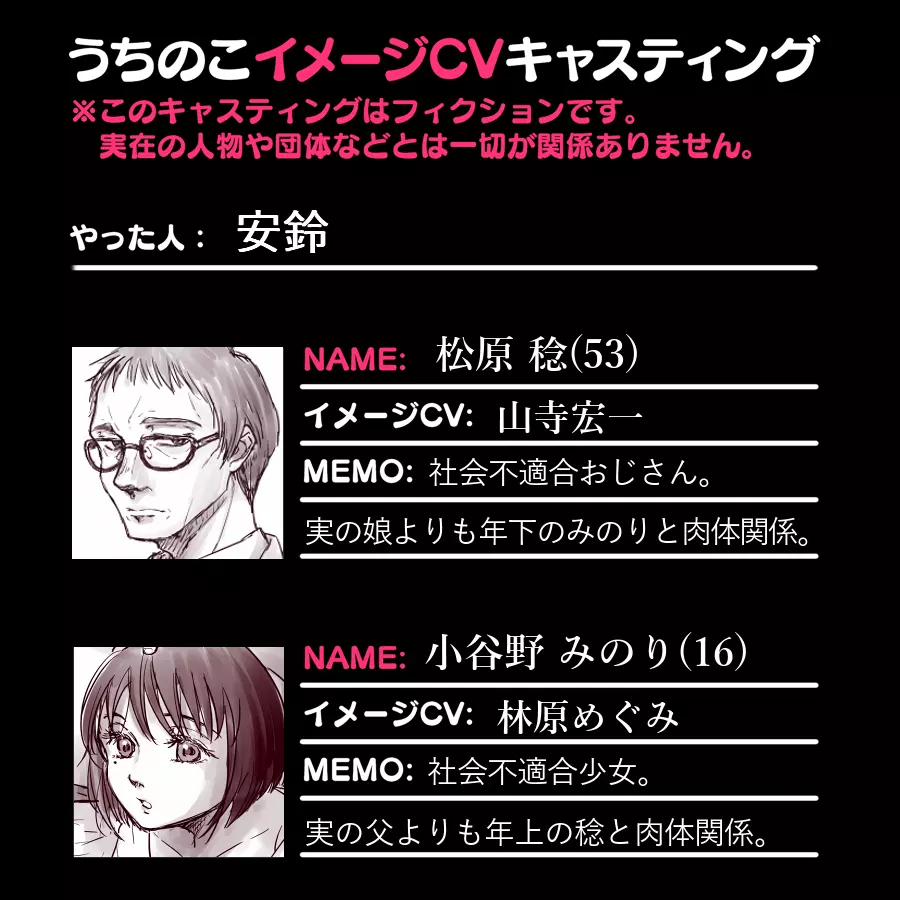 おじさんと少女の歳の差漫画② Page.86