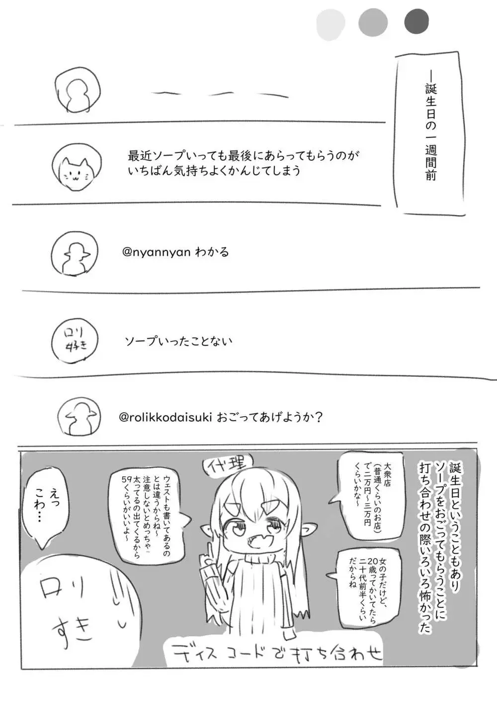 ロリっ子大好き初ソープレポまんが Page.2