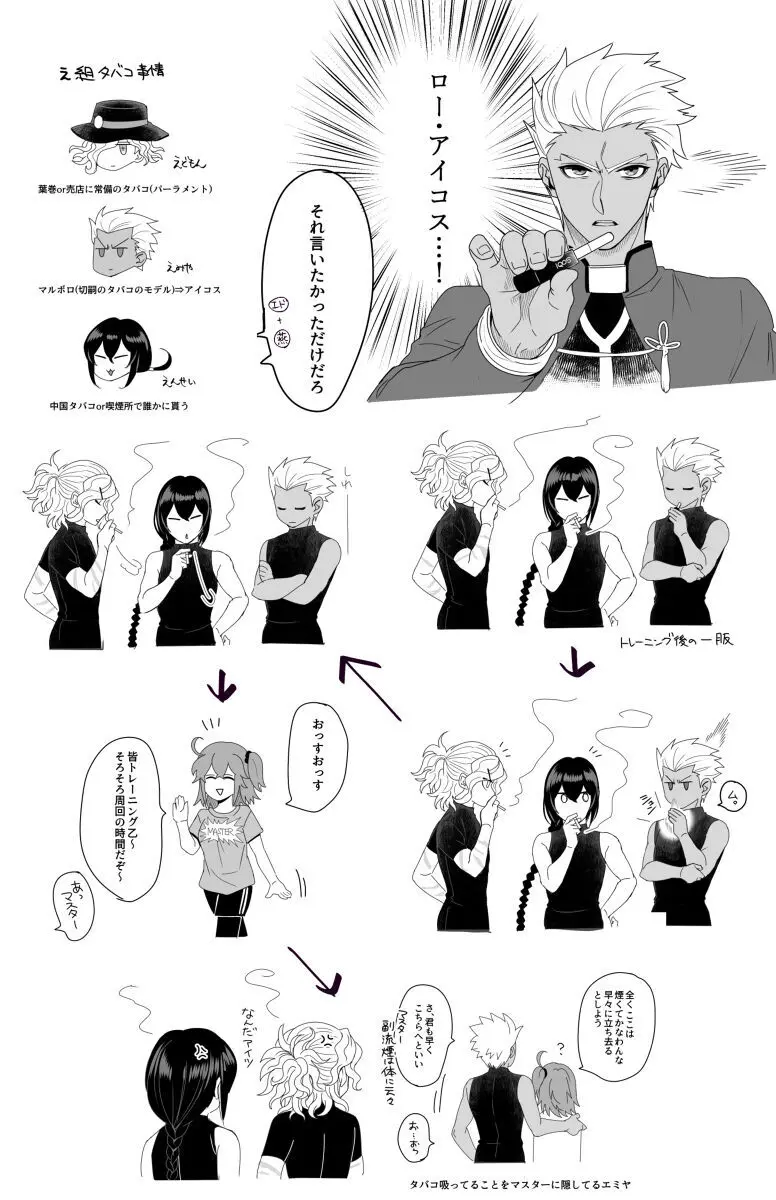 Hei dea no yurui Edo guda ♀ matome 7i[ fate grand order ) Page.30