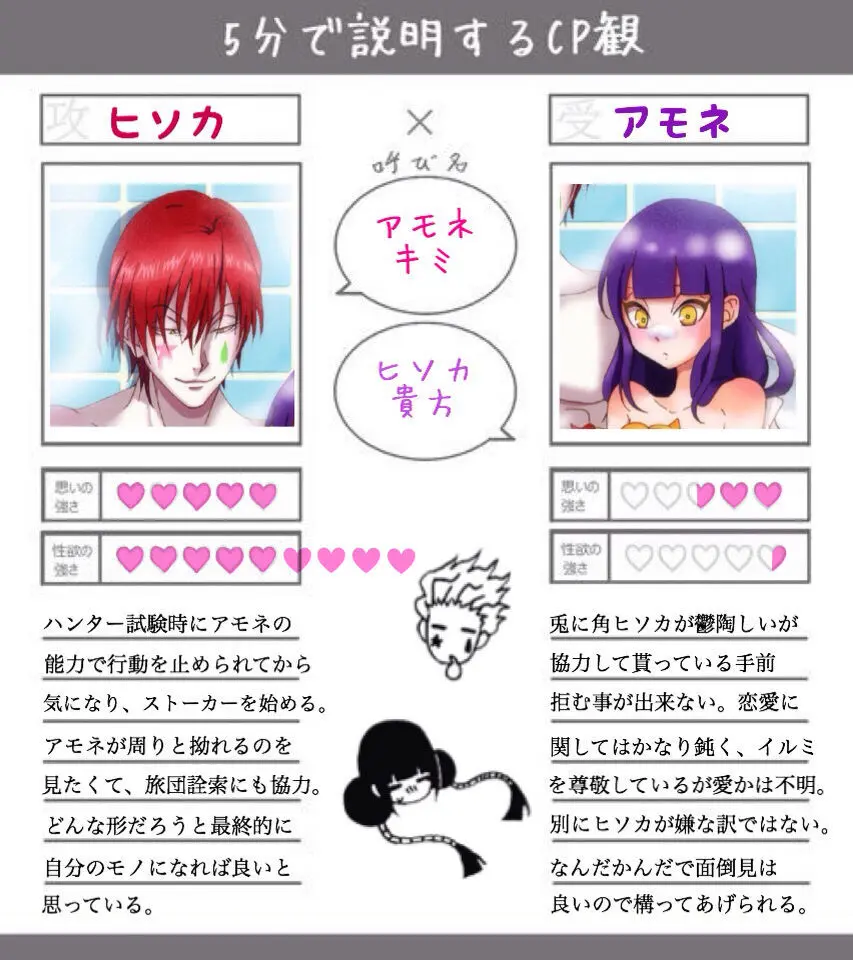 ハンター夢Twitterログ Page.2