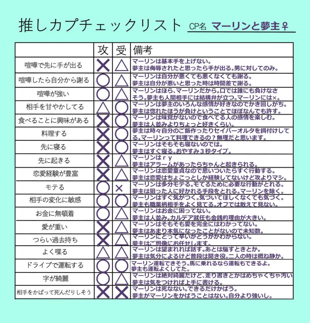 [AM zhǔrèn )Ma yume e manga matome ①[ fate grand order ) Page.13