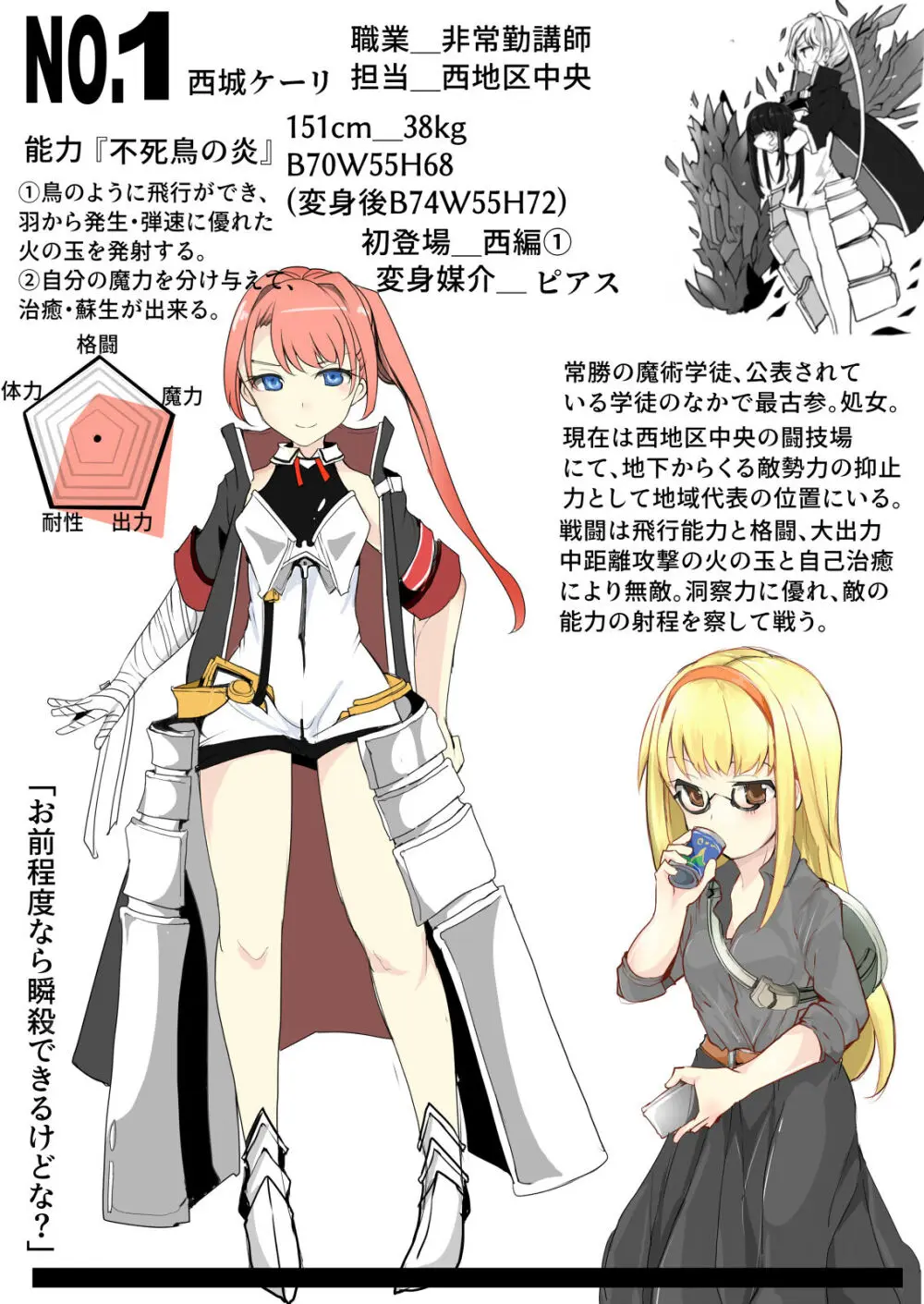 魔術学徒コマリ4 -強襲、六傑ニヴル隊!- Page.42