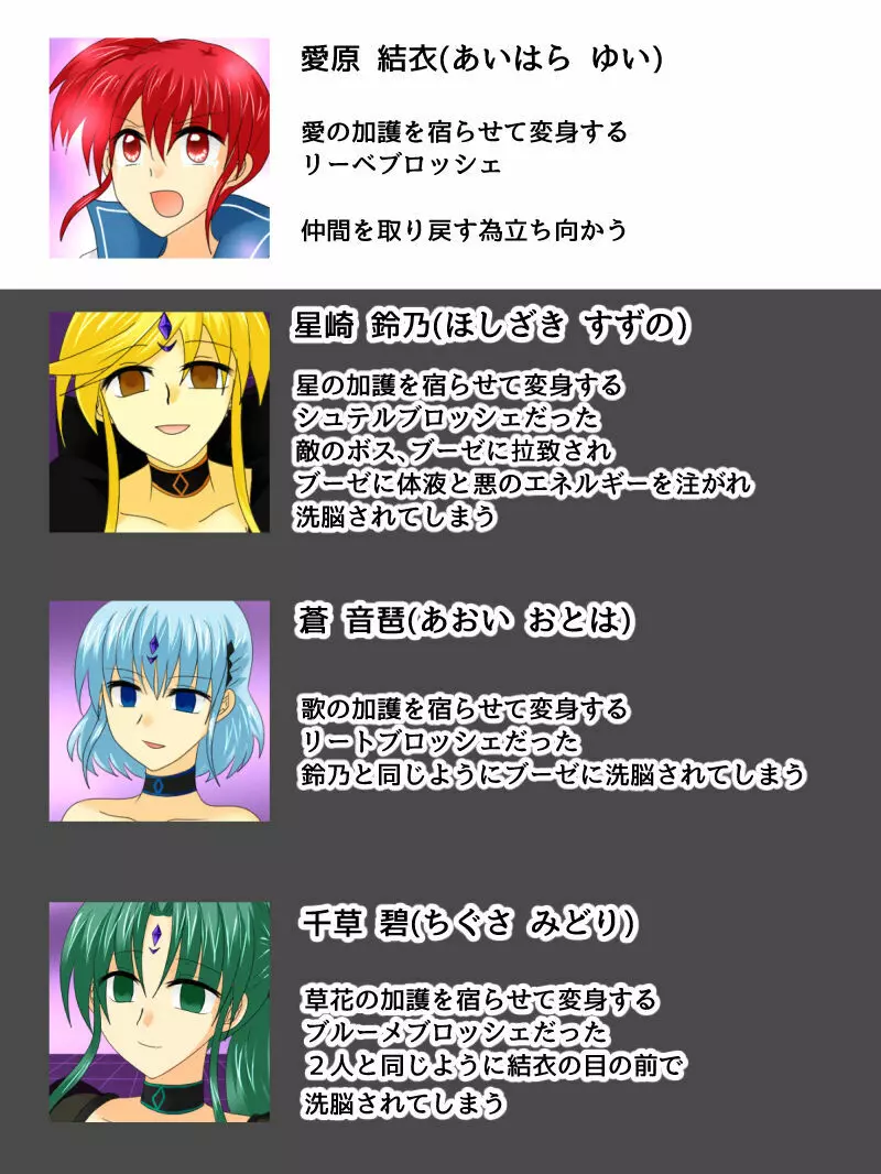 変身ヒロインが悪に堕ちた日4 Page.149