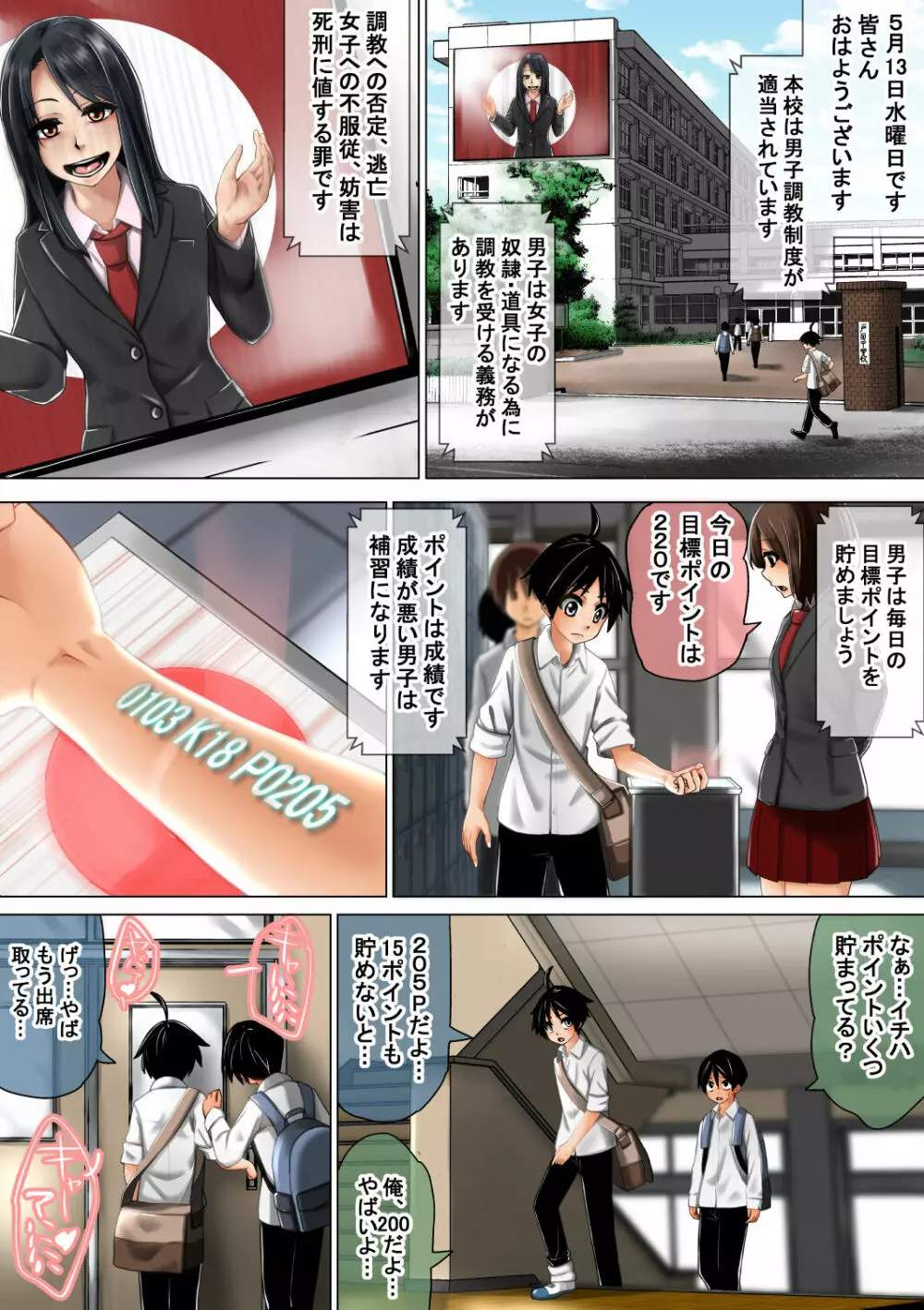 女子が男子を調教する! 男子調教学校 Page.2