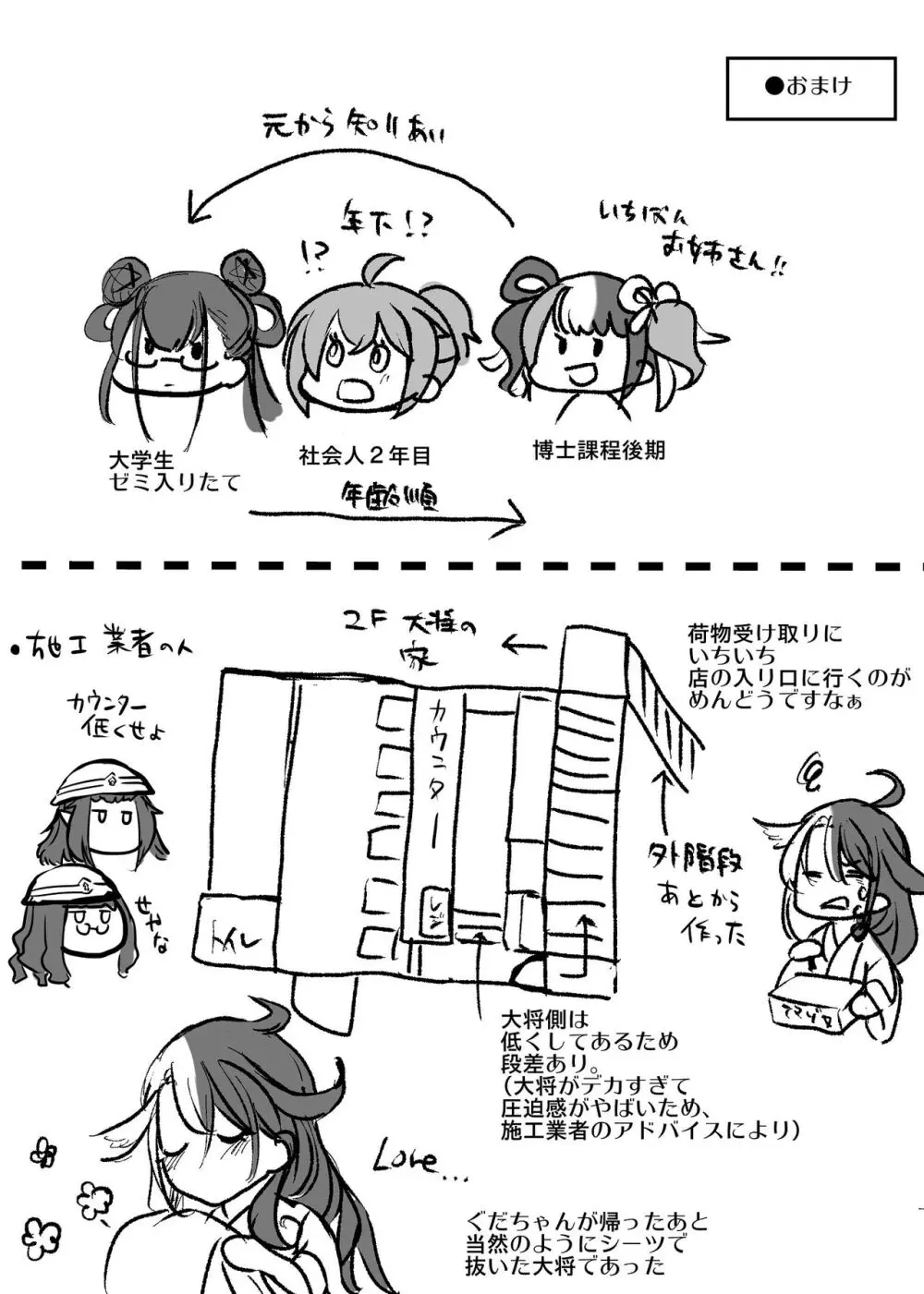 kappō ashiya[ fate grand order ) Page.13