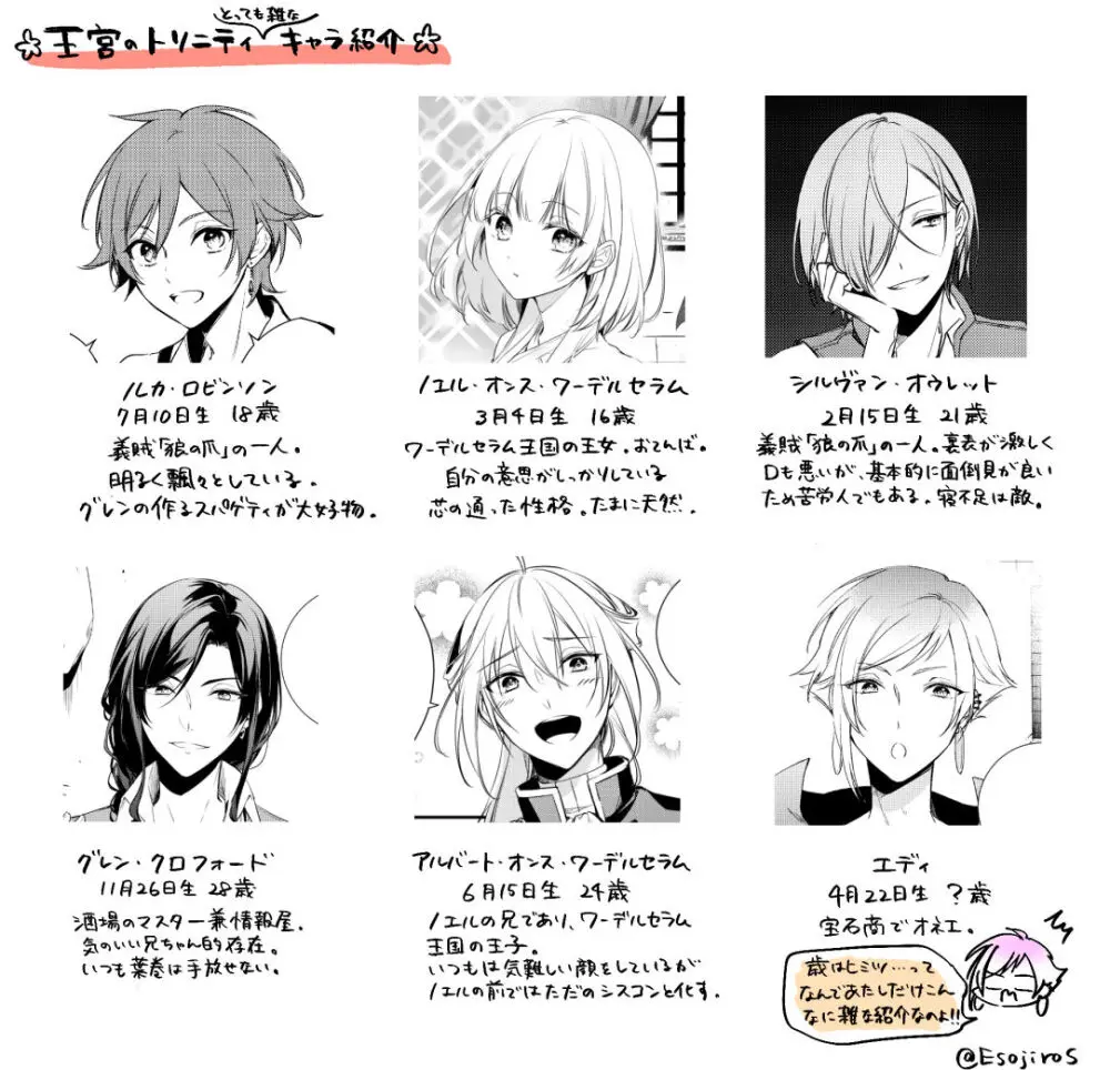 雨壱絵穹 2459678 Page.147