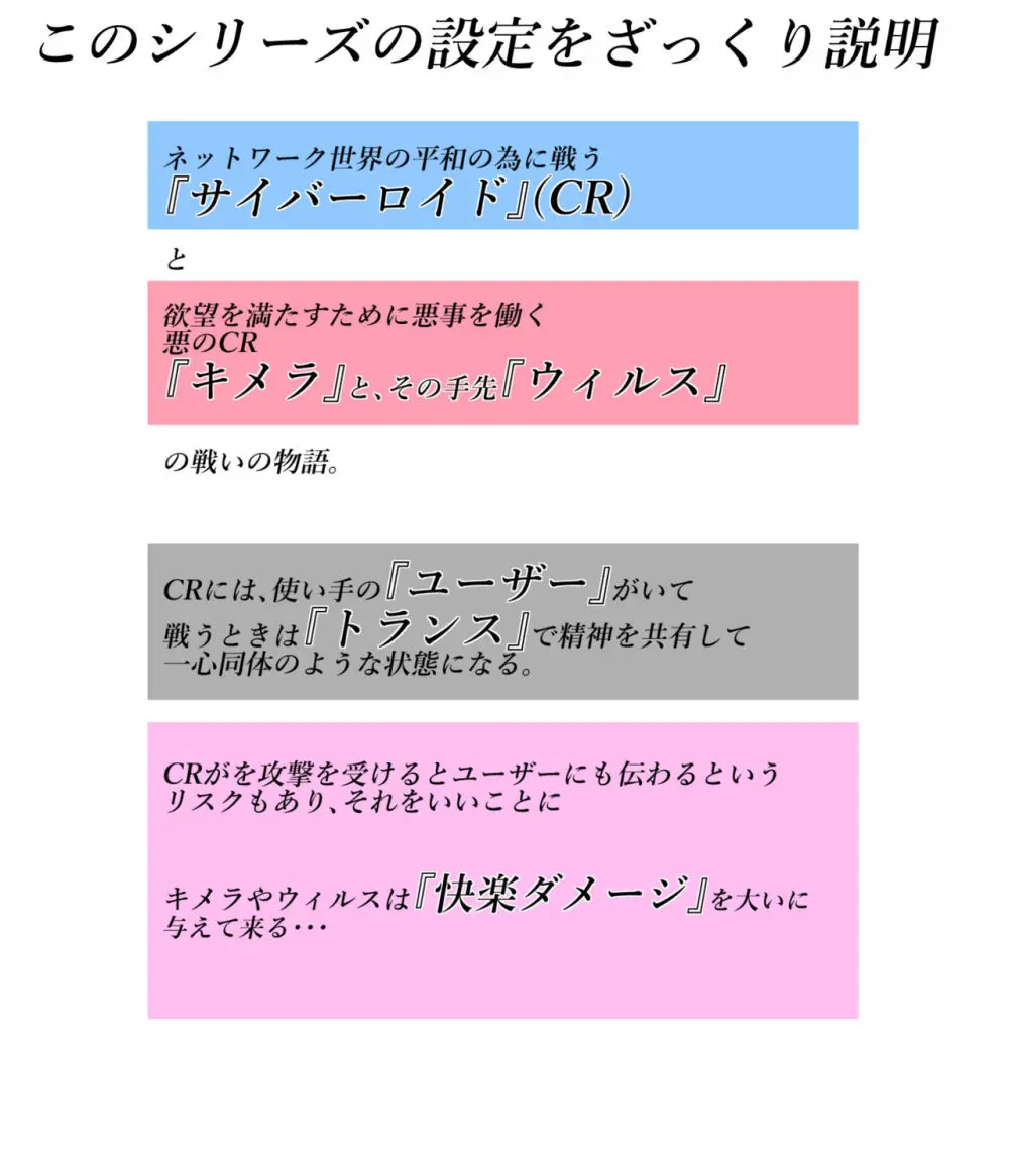 ログインミッションズ【モクレン編】～搦メ取ラレル女スパイ～ Page.3