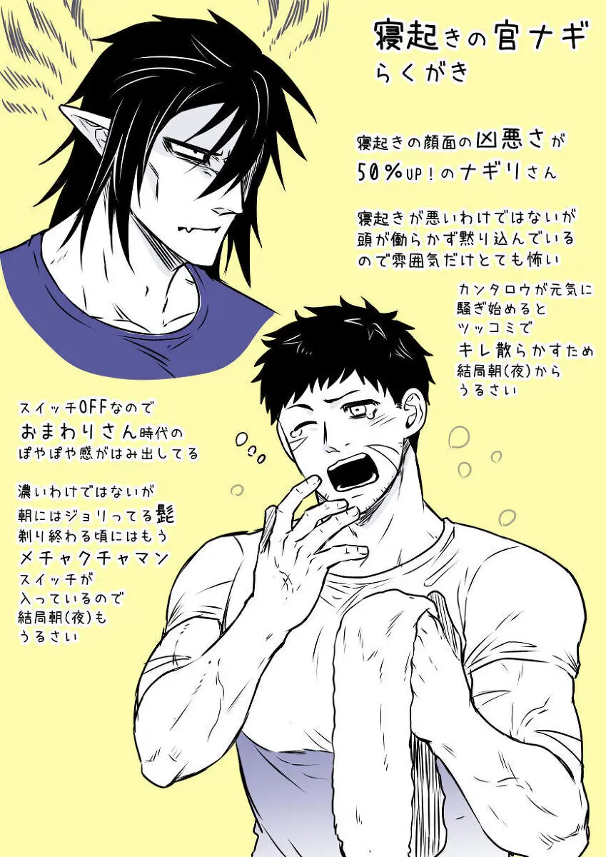 artist:ギガ Page.72