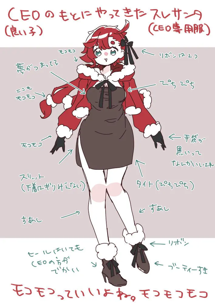 Guesure ⑦) Page.31